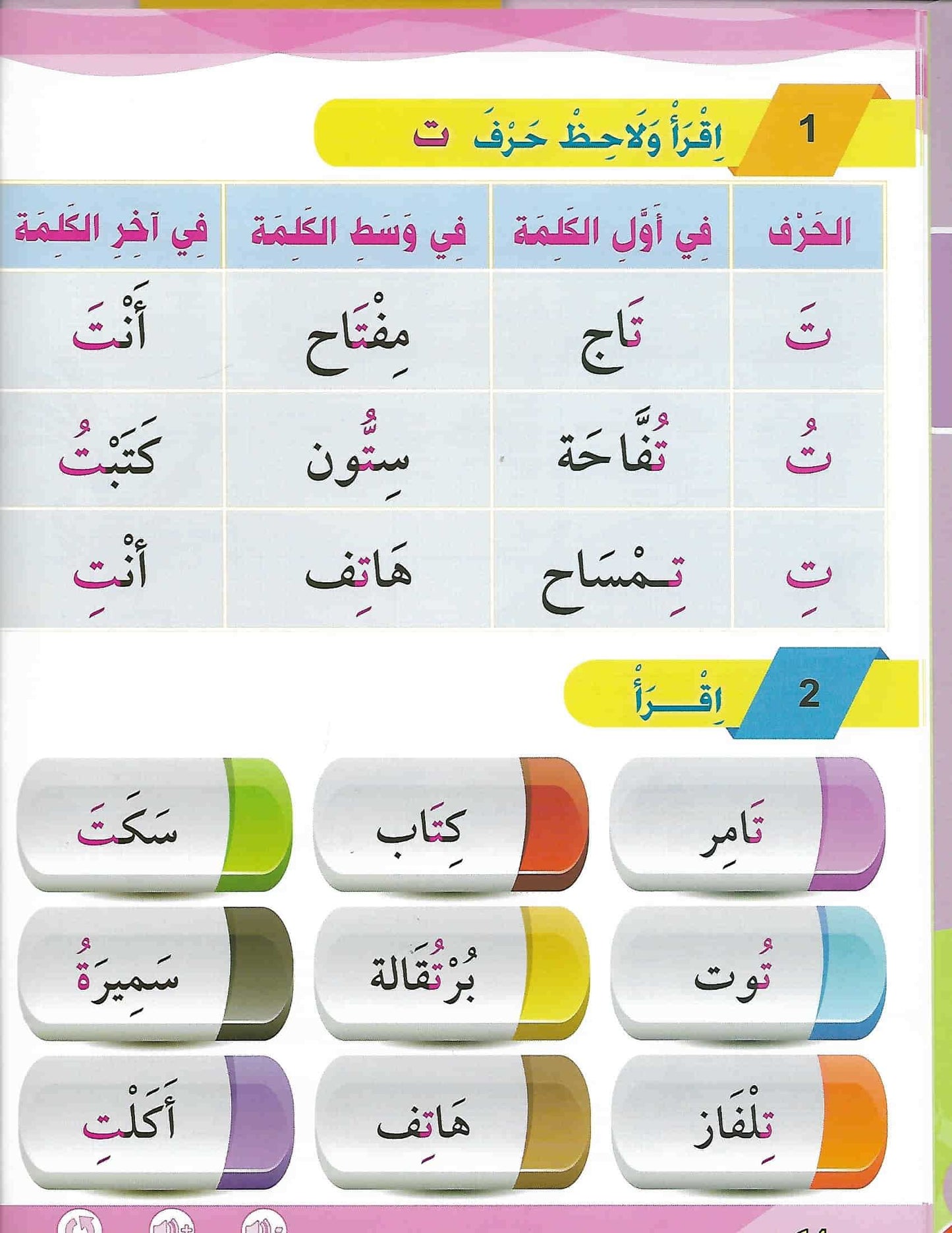 سلسلة المستقبل : تعليم القراءة والكتابة (المستوى التحضيري 2)