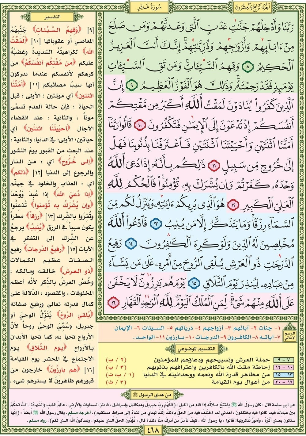 Mushaf Al-Taqsim Al-Mawdiyyah Al-Hafiz Al-Maqtani with Reasons for Revelation