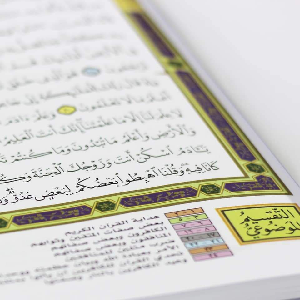 Quran doing