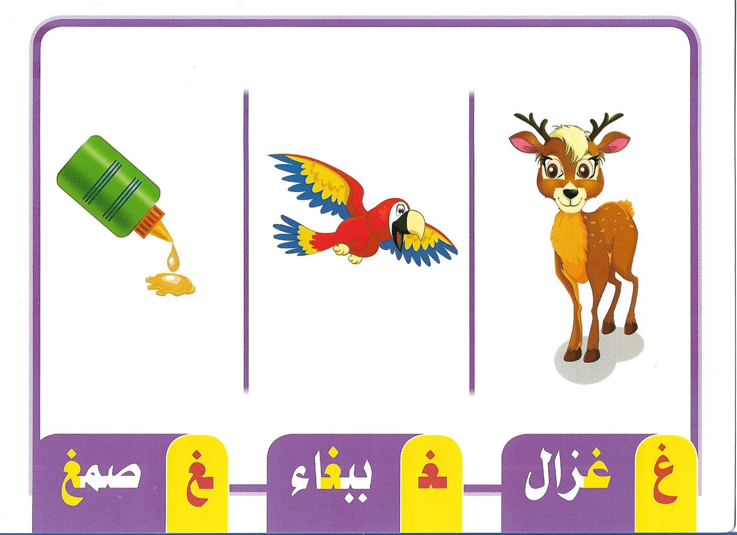 بطاقات مواضع الحروف