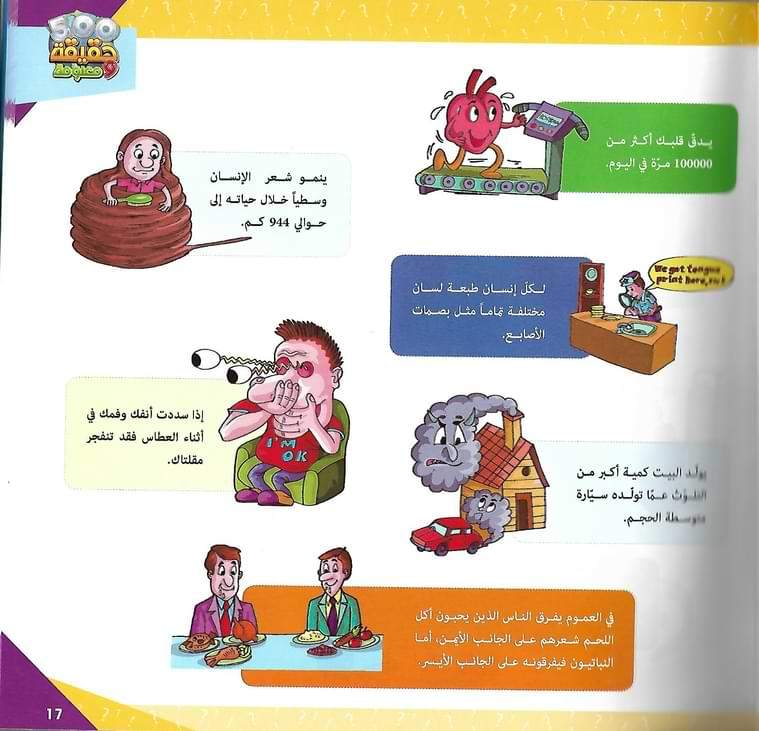 أكثر من 500 حقيقة ومعلومة : غرائب الإنسان