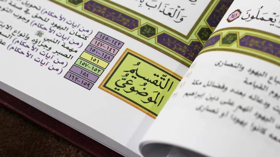 Quran doing